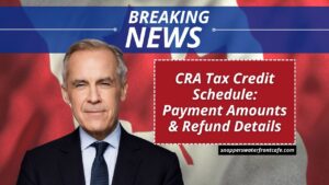 September 2025 CRA Tax Credit Schedule: Payment Amounts & Refund Details