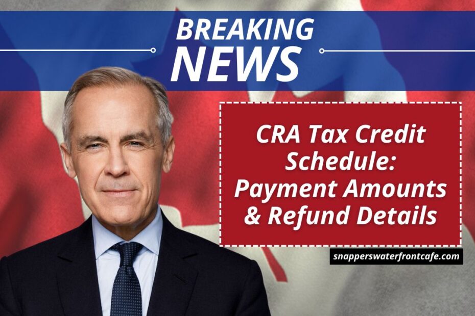 September 2025 CRA Tax Credit Schedule: Payment Amounts & Refund Details